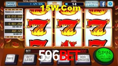 Estatísticas 596Bet